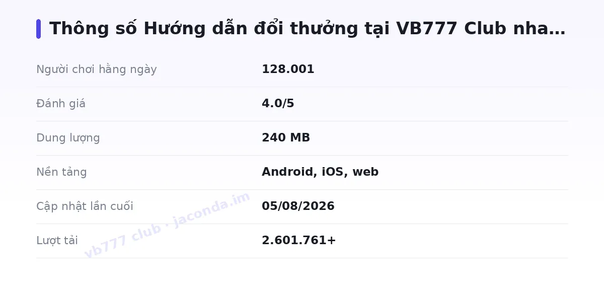 Bảng thông số vb777 club
