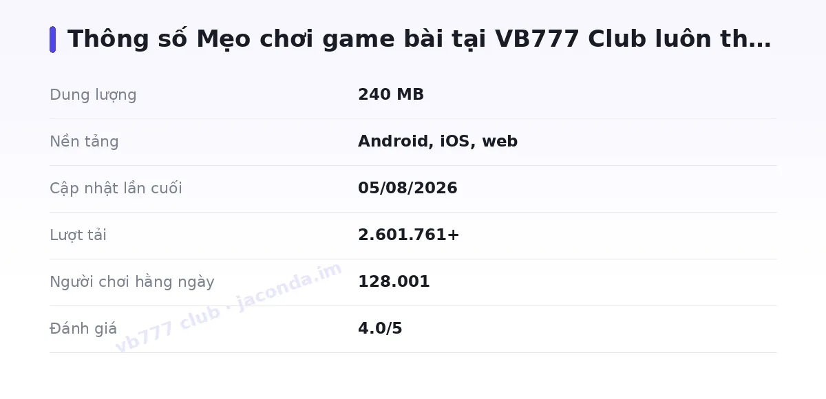 Bảng thông số vb777 club