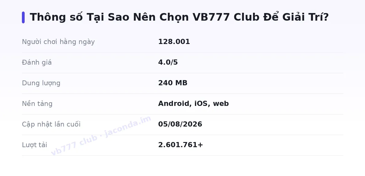 Bảng thông số vb777 club