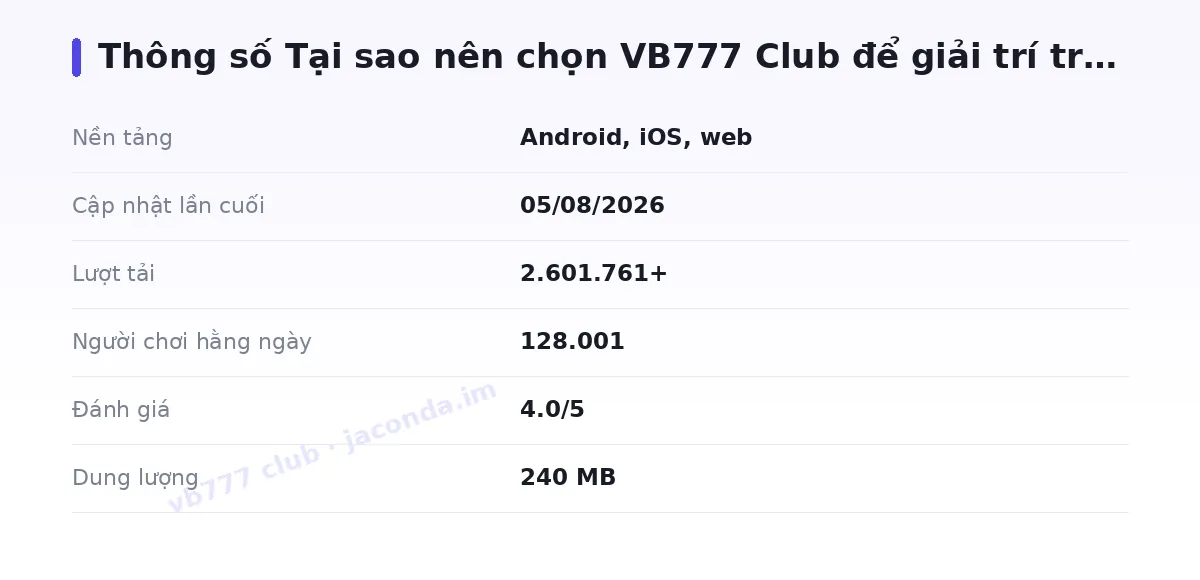 Bảng thông số vb777 club