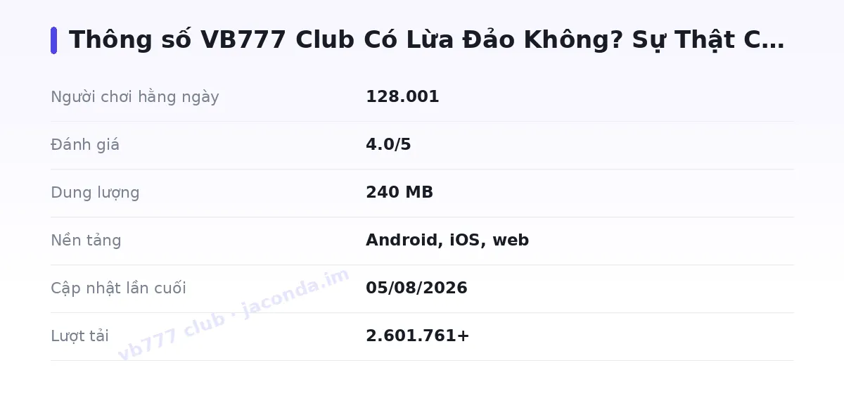 Bảng thông số vb777 club